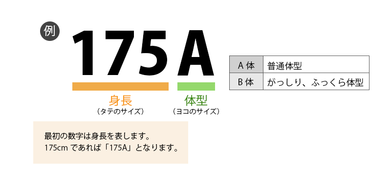 制服サイズの見方